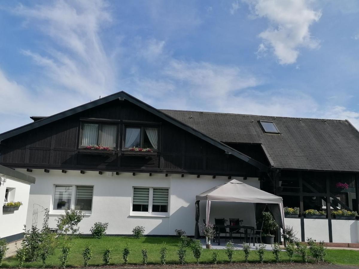 Panoramablick